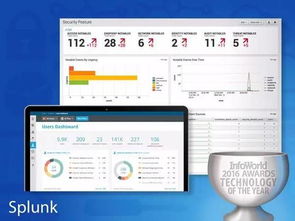 2016年度最佳硬件、軟件、開發工具與云服務盤點